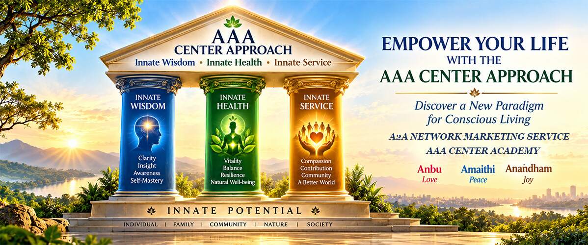 AAA CENTER APPROACH - Empower Your Life with the AAA CENTER APPROACH Awaken • Align • Transform - 12